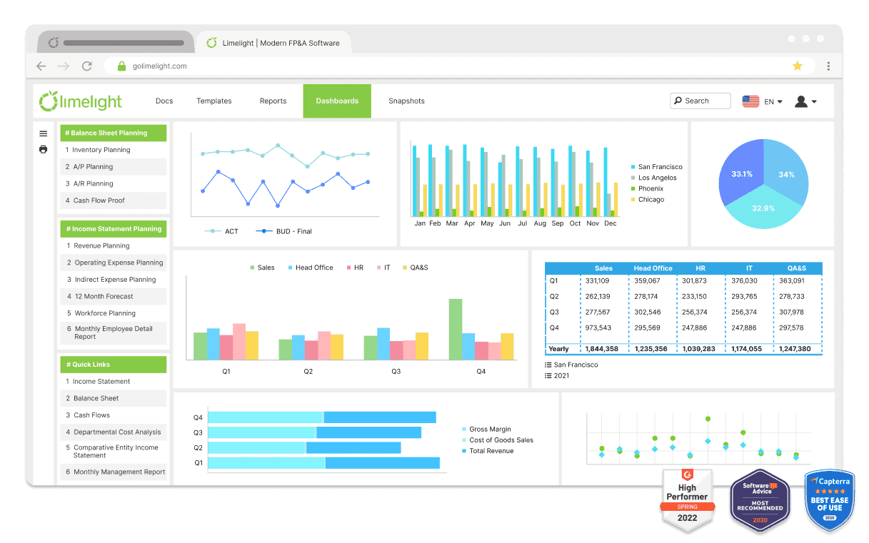 dashboard_small